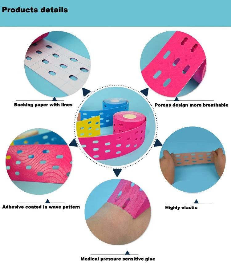 products detsils
